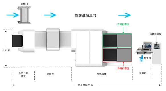 非洲狮产品布局16.png
