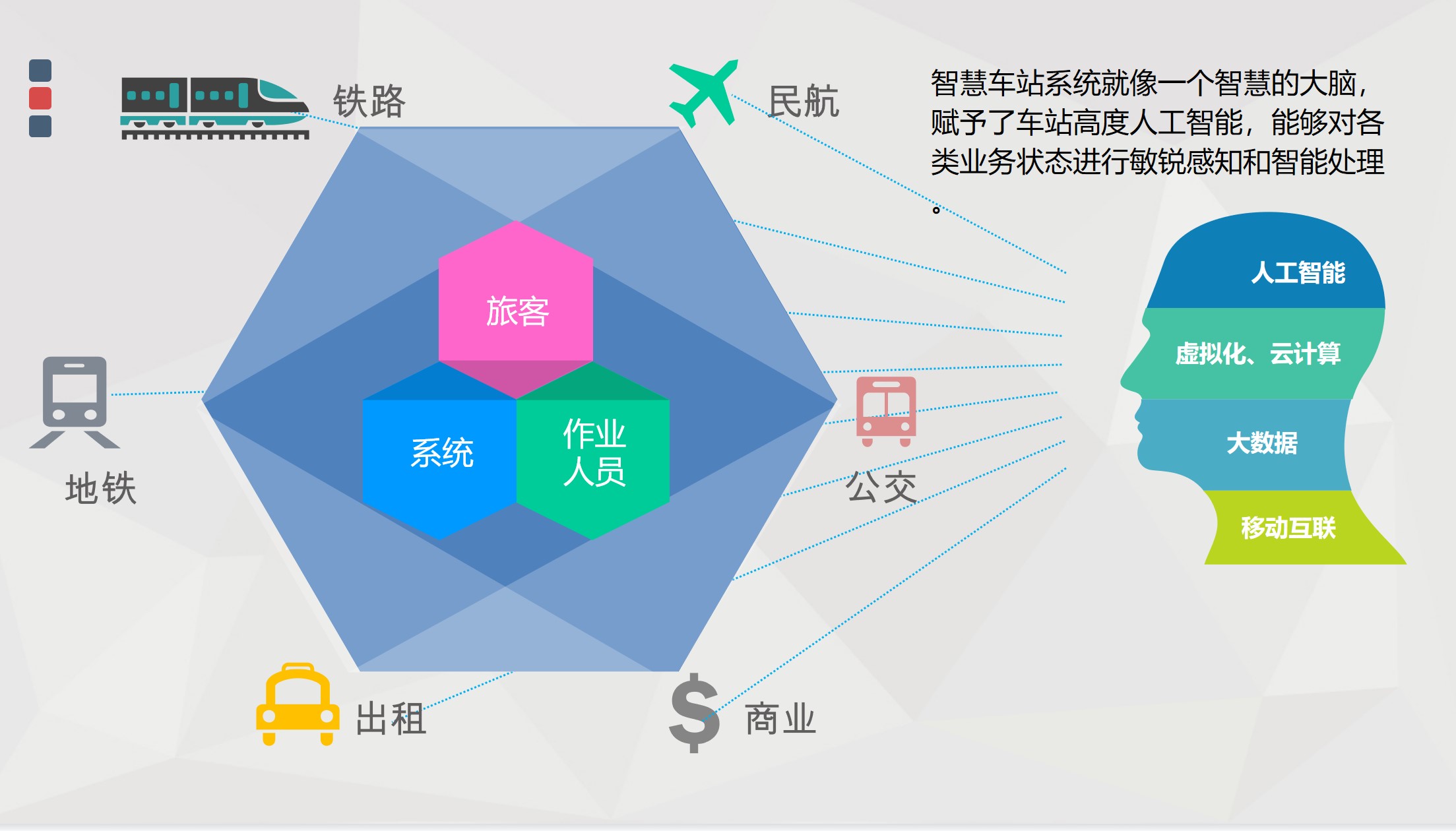 平台智慧交通3.jpg