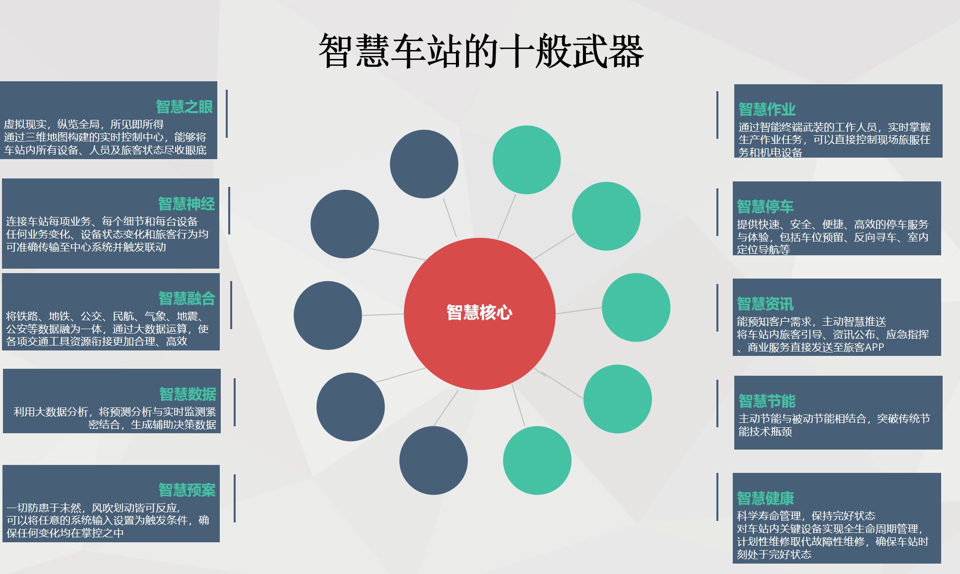 智慧交通4.jpg